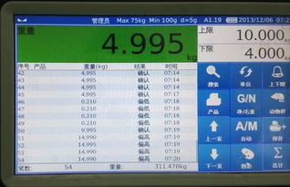 智能制造網(wǎng)的數(shù)據(jù)處理與存儲支持 驅(qū)動工業(yè)4.0的核心引擎