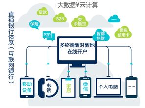 科藍軟件收購韓國分布式內(nèi)存數(shù)據(jù)庫 數(shù)據(jù)分析領(lǐng)域的顛覆性布局與未來展望